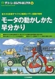 モータの動かしかた　早分かり　グリーン・エレクトロニクス4