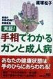 実証！手相でわかるガンと成人病