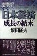 日本経済ー成長の結末