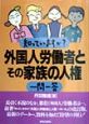 知っていますか？外国人労働者とその家族の人権一問一答