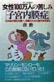 女性100万人の苦しみ「子宮内膜症」