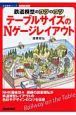 鉄道模型のコツのコツ　テーブルサイズのNゲージレイアウト