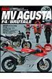 ＨＹＰＥＲ　ＢＩＫＥ　ＭＶ　ＡＧＵＳＴＡ　Ｆ４／ＢＲＵＴＡＬＥ