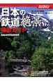 日本の鉄道絶景　撮影ガイド