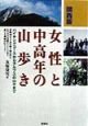 女性と中高年の山歩き　関西版