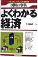 図解の事典よくわかる経済