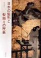 日本の髪形と髪飾りの歴史