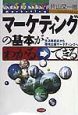 マーケティングの基本がわかる→できる