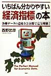 いちばん分かりやすい「経済指標