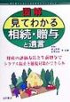 図解見てわかる相続・贈与と遺言