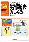 入門の法律　労働法のしくみ