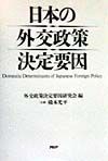 日本の外交政策決定要因