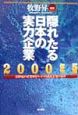 隠れたる日本の実力企業　2000年版