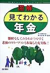 図解見てわかる年金