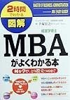 『図解MBAがよくわかる本』手塚宏之