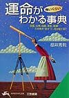 運命が怖いくらいわかる事典