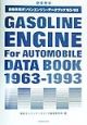 自動車用ガソリンエンジンデータブック(1963)