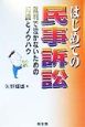 はじめての民事訴訟