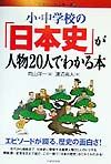 小・中学校の「日本史」が人物2