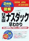 図解日本版ナスダック早わかり