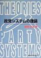 政党システムの理論