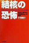 「結核」の恐怖