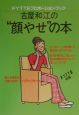 古屋和江の“顔やせ”の本