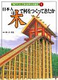 「物づくり」に見る日本人の歴史　日本人は木で何をつくってきたか(1)