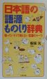 日本語の「語源」ものしり辞典