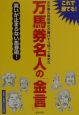 万馬券名人の「金言」