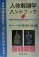 人体解剖学ハンドブック(1)