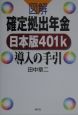 〈図解〉確定拠出年金日本版401（ヨンマルイチ）k導入の手引