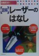 〈図解〉レーザーのはなし