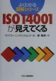 ISO　14001が見えてくる