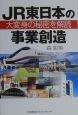 JR東日本の事業創造