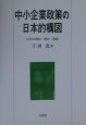 中小企業政策の日本的構図