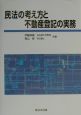 民法の考え方と不動産登記の実務