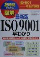 図解ISO　9001早わかり