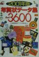 年賀状データ集pack3600　2001