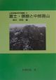 富士・御嶽と中部霊山