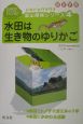 ドキドキワクワク里山探検シリーズ　水田は生き物のゆりかご(4)