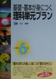 基礎・基本を身につく理科単元プラン　小学校6年