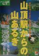 山頂駅からの山あるき