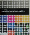 Digitalinformationgraphics