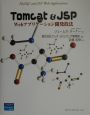 Tomcat　＆　JSP