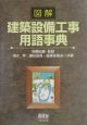 図解建築設備工事用語事典