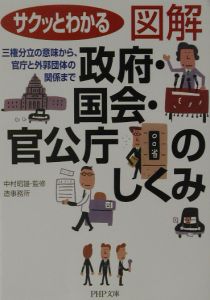 図解政府・国会・官公庁のしくみ
