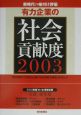 有力企業の社会貢献度(2003)