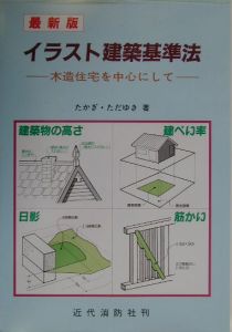 イラスト建築基準法