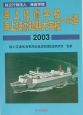 海上技術学校・海上技術短期大学校への道(2003)